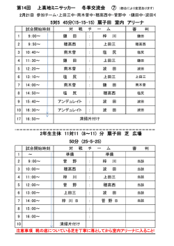 第14回冬季上高地ミニサッカー交流会 7回目