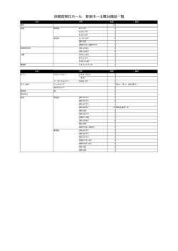 浜離宮朝日ホール 音楽ホール舞台備品一覧