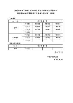 平成27年度 高知大学大学院 総合人間自然科学研究科 理学専攻（修士