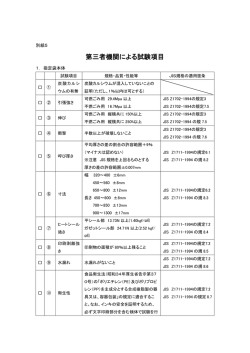第三者機関による試験項目