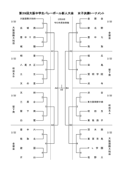 第39回大阪中学生バレーボール新人大会 女子決勝トーナメント