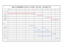工事工程表（予定）