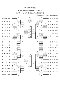 2014(平成26)年度 東京都高等学校男子バスケットボール 新人戦本大会
