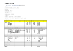 施工単価 (NETIS公表歩掛) TSクラックフィラーひび割れ注入工法 (穿孔