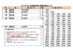 「わっかない地域商品券」抽選会賞品リスト