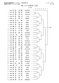 34（ﾄｯﾌﾟﾗﾝ石守）3/21 - 兵庫県テニス協会ジュニア委員会