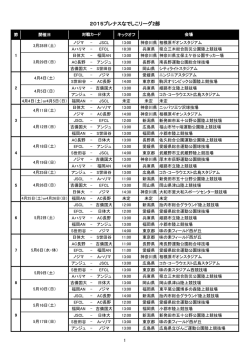 2015プレナスなでしこリーグ2部