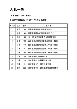 平成27年2月26日入札予定 [PDFファイル／57KB]