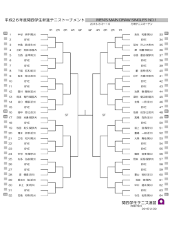 新進テニストーナメント本戦 ドロー
