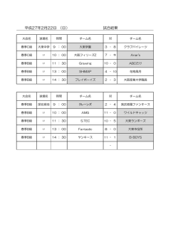 平成27年2月22日 （日） 試合予定
