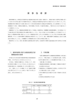 薬事指導課 - 大阪府立公衆衛生研究所