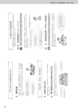 児童福祉施設 （乳児院や児童養護施設など） で、 子どもたちと かかわっ