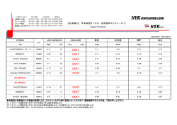 日本寄港サービス 北米西岸スケジュール - NYK Container Line