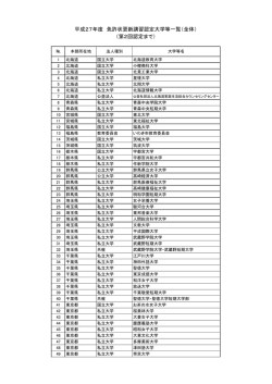 平成27年度 免許状更新講習認定大学等一覧（全体） （第2回認定まで）