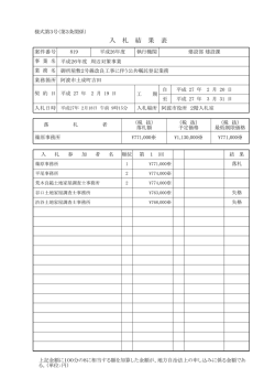 平成27年2月18日開札分(98.8KBytes)