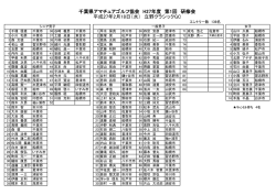 申込締切 - 千葉県アマチュアゴルフ協会