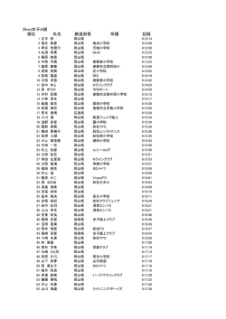 A組 小学1～3年生
