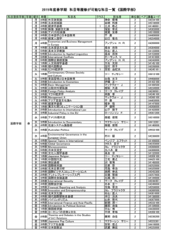 2015年度春学期 科目等履修が可能な科目一覧（国際学部） [ 91.47KB ]