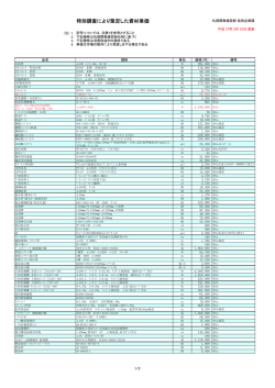 特別調査により策定した資材単価