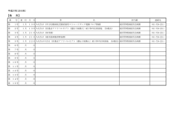 平成27年（告示）（PDF：32KB）