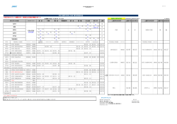金 NEW SERVICE PCI 土 日 NEW CKV 木 T/S SERVICE (VIA