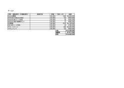 チームA - ModuleApps