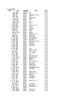 B組 小学4～6年生