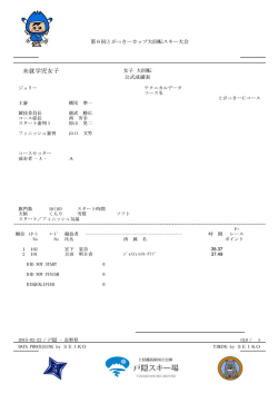 1小学校未就学児女子_6thとがっきーカップ