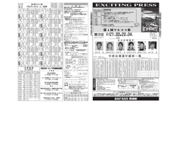 第 日 - 平和島競艇場