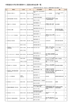 参加予定企業数