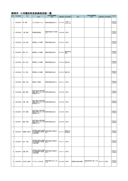 指定医台帳（研修医）