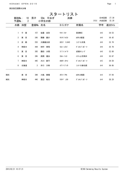 スタートリスト - KONAMI OPEN 2015 水泳競技大会