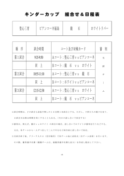 キンダーカップ 組合せ＆日程表 聖心三育 ビアンコーネ福島 鏡 石