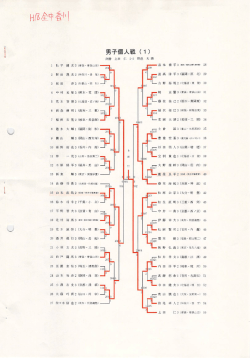 一部の結果のみ