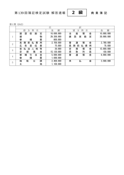 第139回解答速報日商簿記2級第1問