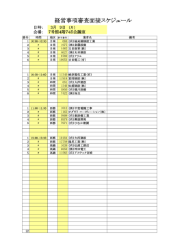 宮崎（PDF：144KB）