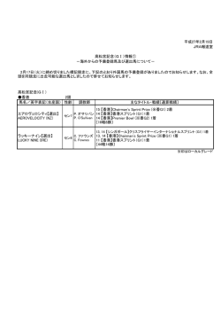 平成27年2月19日 JRA報道室 高松宮記念(GⅠ） 香港 2頭 馬名／英字