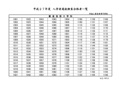 平成27年度 入学者選抜検査合格者一覧