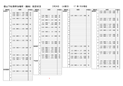 徳山下松港 停泊場所【錨地】指定状況 ( PDF)