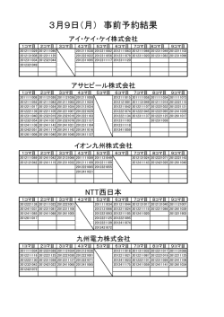 3月9日（月） 事前予約結果