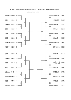 大会組み合わせ - 千葉県小中学校体育連盟バレーボール専門部
