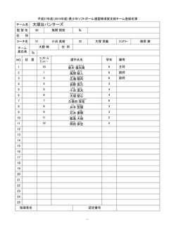 大塚台パンサーズ