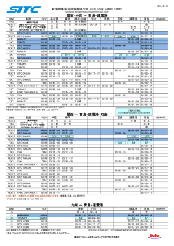 青島・連雲港・石島 - ダイトーコーポレーション