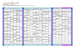 セントラルウェルネスクラブ新浦安 - 2015年02月 -