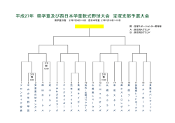平成27年 県学童及び西日本学童軟式野球大会 宝塚支部予選大会