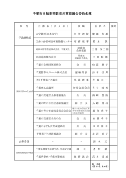 千葉市自転車等駐車対策協議会委員名簿