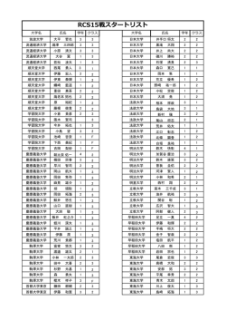 エントリーリスト