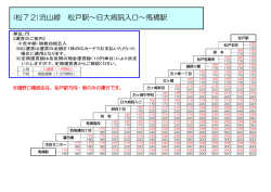 (松72)流山線 松戸駅～日大病院入口～馬橋駅