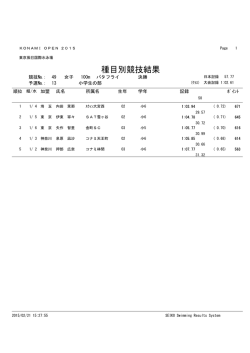 種目別競技結果 - KONAMI OPEN 2015 水泳競技大会