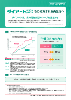 ダイアート錠をご処方される先生方へPDF